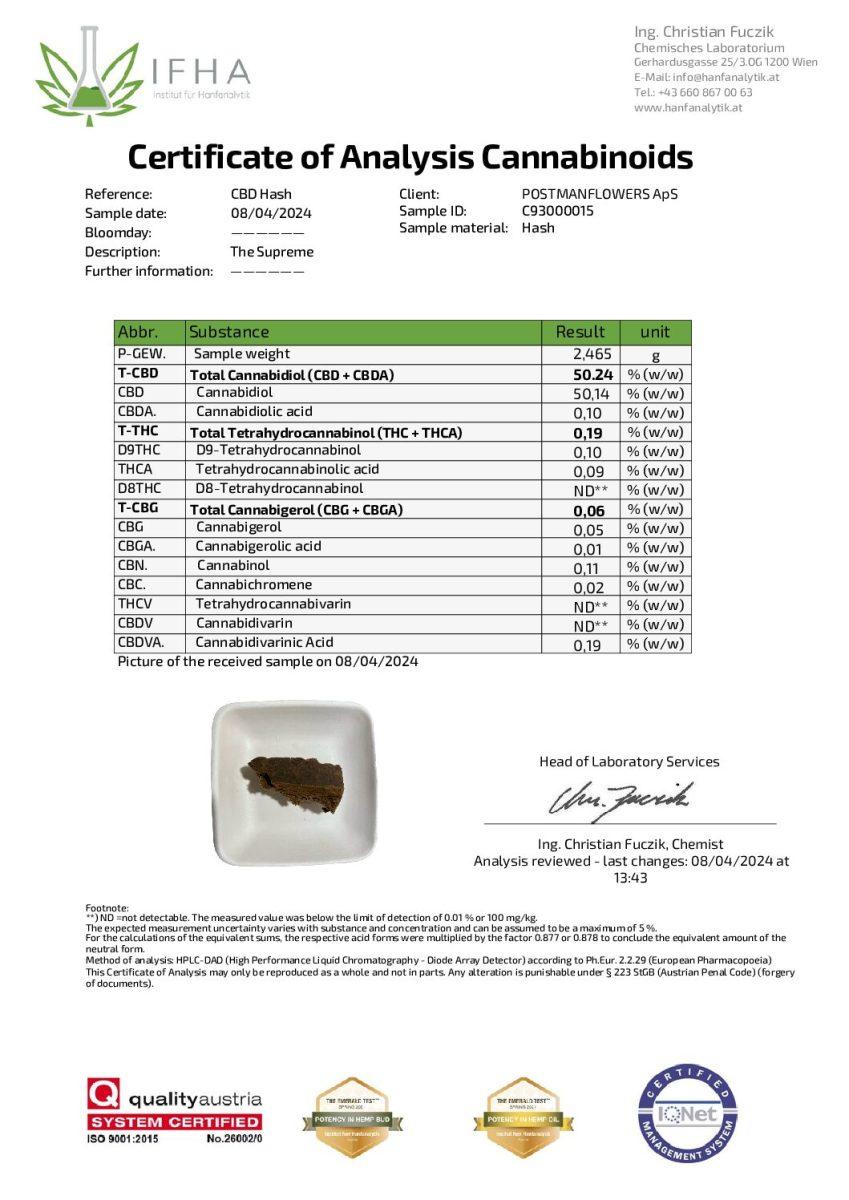 The Supreme CBD Hash CBD: 50%