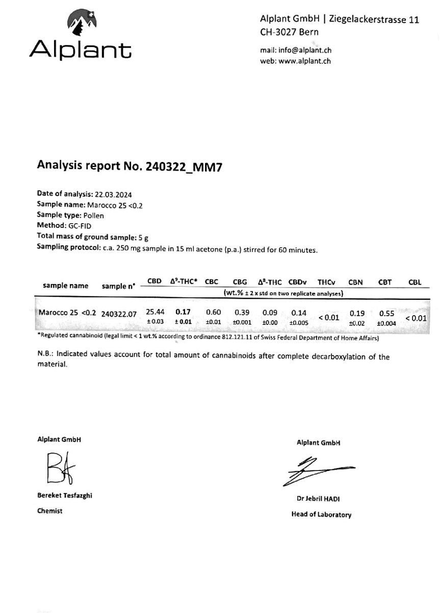 Danish Moroccan CBD Hash CBD: 25%