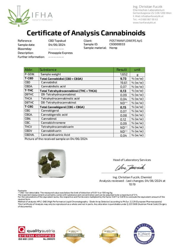 Pineapple Express CBD Top Bud CBD: 9.73%