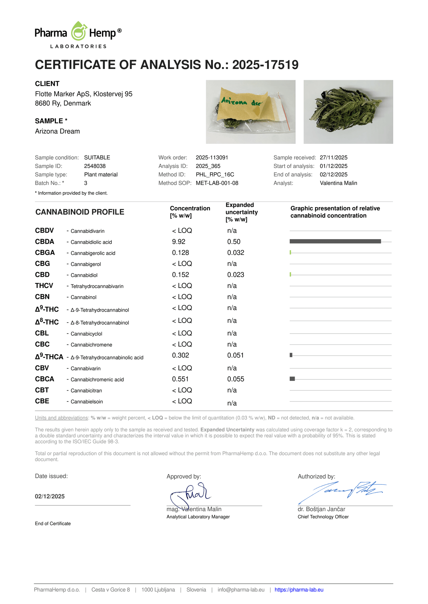 Hempmarken - Jydehash CBD 18.4%