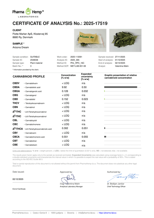 Hempmarken - Jydehash CBD 18.4%