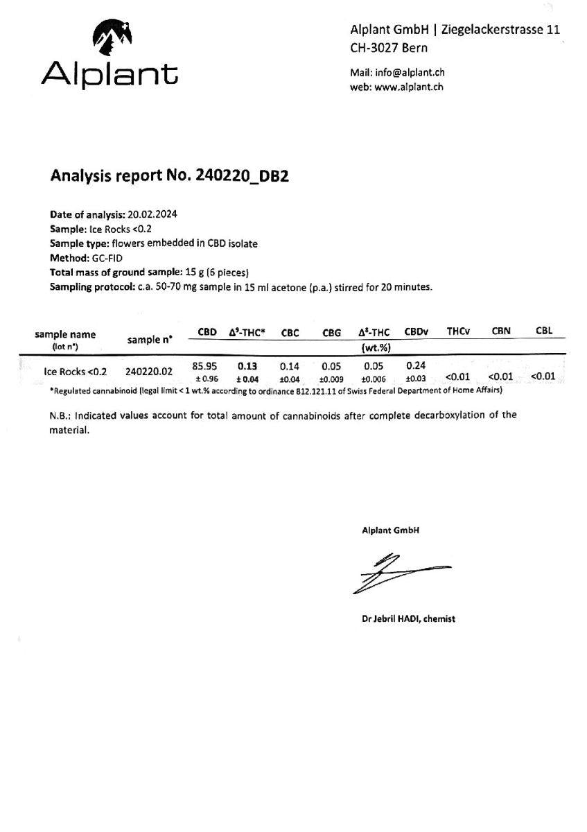 Danish Ice Rocks Topskud CBD 85.95%