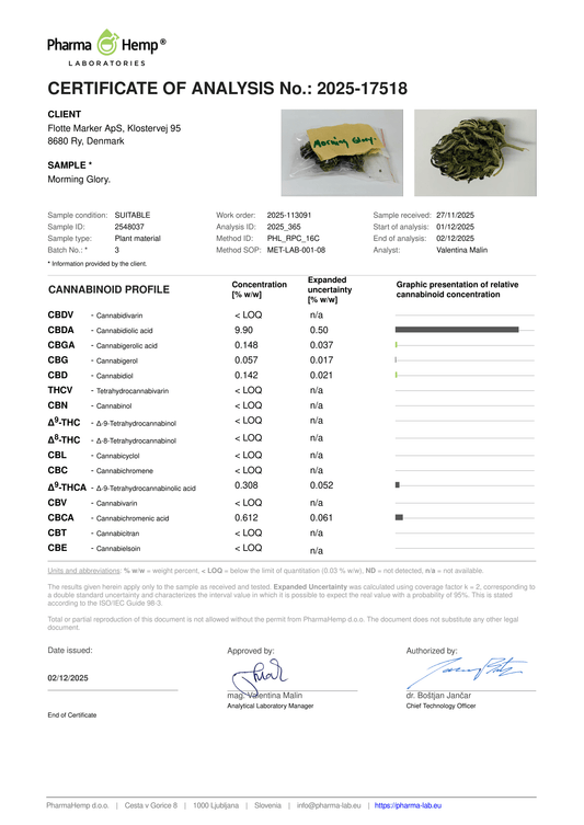 Hempmarken - Jydehash CBD 18.4%