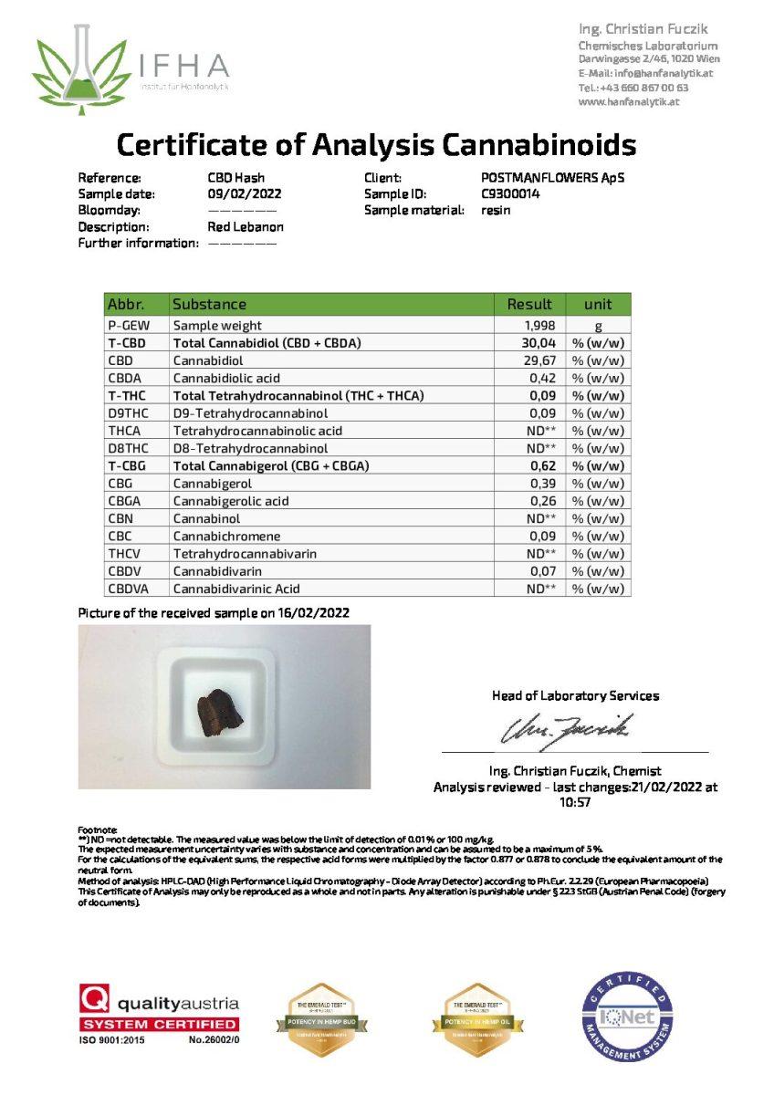 Red Lebanon CBD Hash CBD: 30%