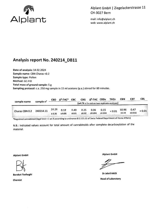 Danish Charas CBD/CBN Hash CBD: 35%