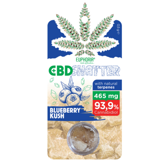 Euphoria - Shatter Blueberry Kush 94%
