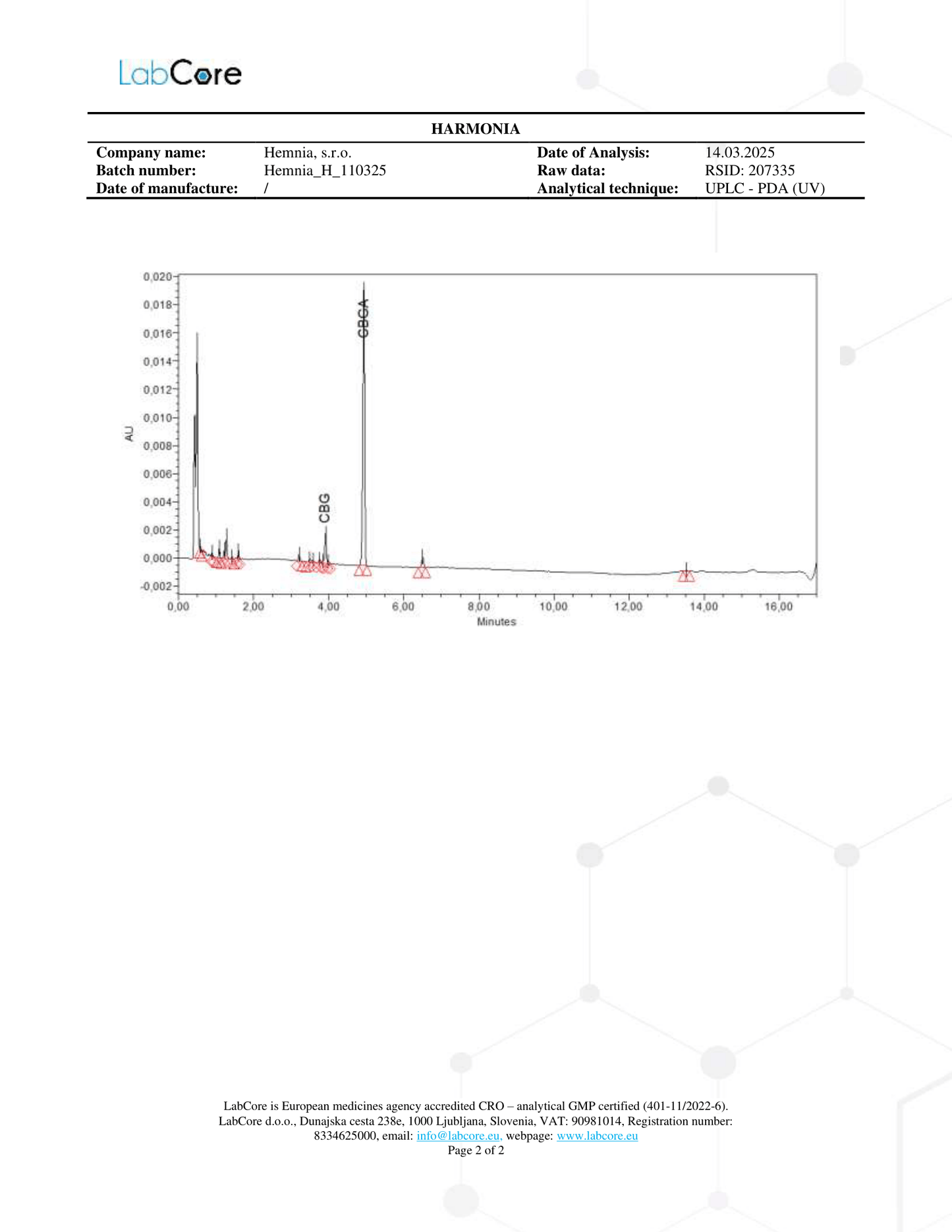 Hemnia HARMONIA – Urteblanding med hamp (50 g)