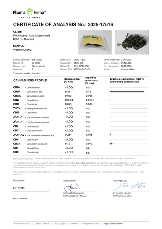 Hempmarken - Jydehash CBD 18.4%